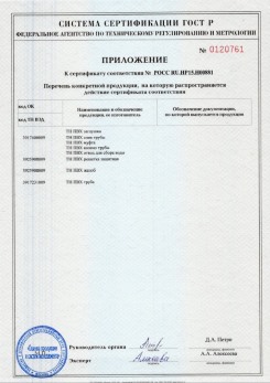 2020.02.06 Алексин - Приложение 1 к сертификату изделия системы водосточной.